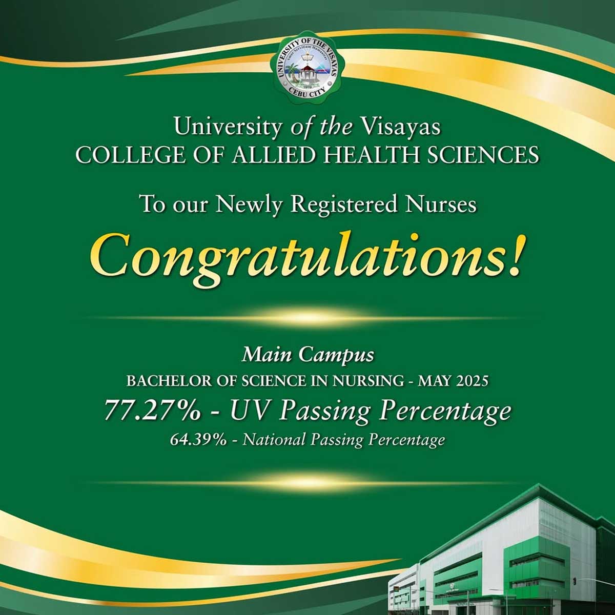 𝗨𝗩 Nursing Board Passers Surpass National Passing Rate