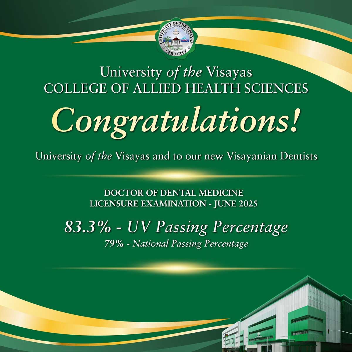 UV Dentistry Graduates Surpass National Passing Rate in 2025 Licensure Exam