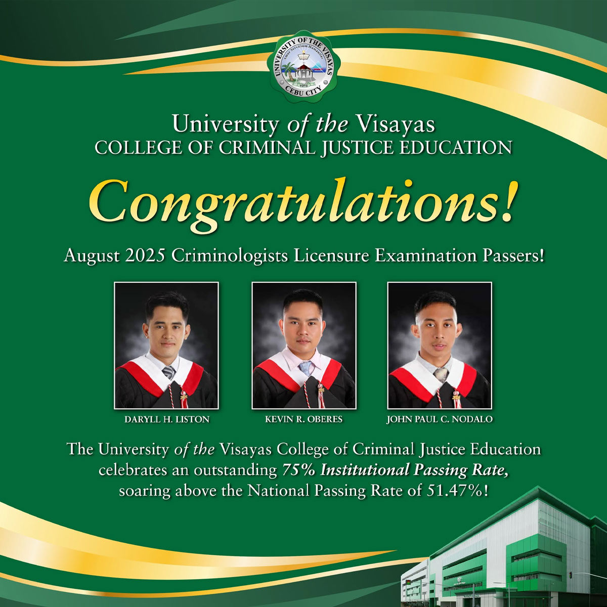 UV Celebrates Success in August 2025 Criminology Licensure