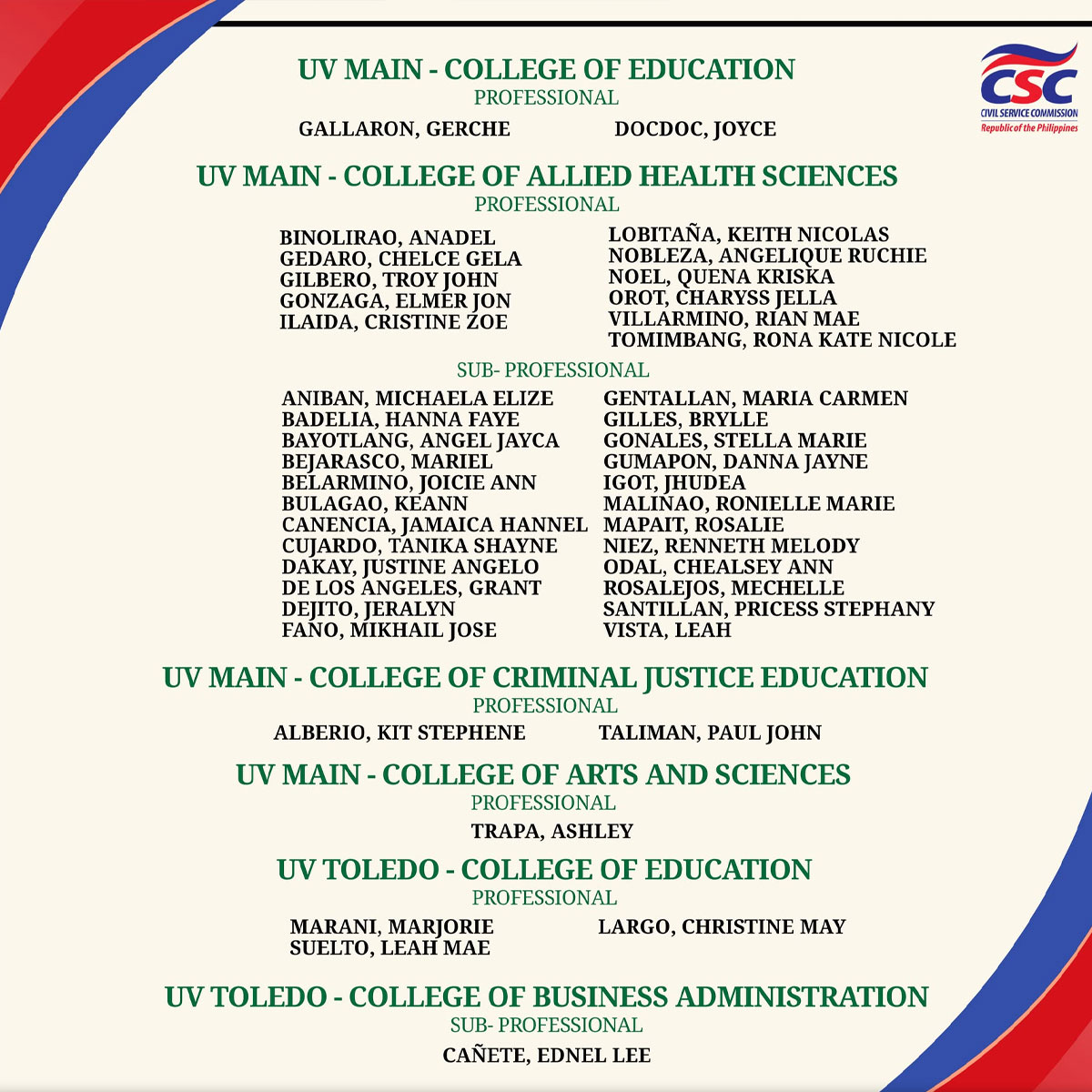 Visayanians Pass August 2025 Civil Service Examination