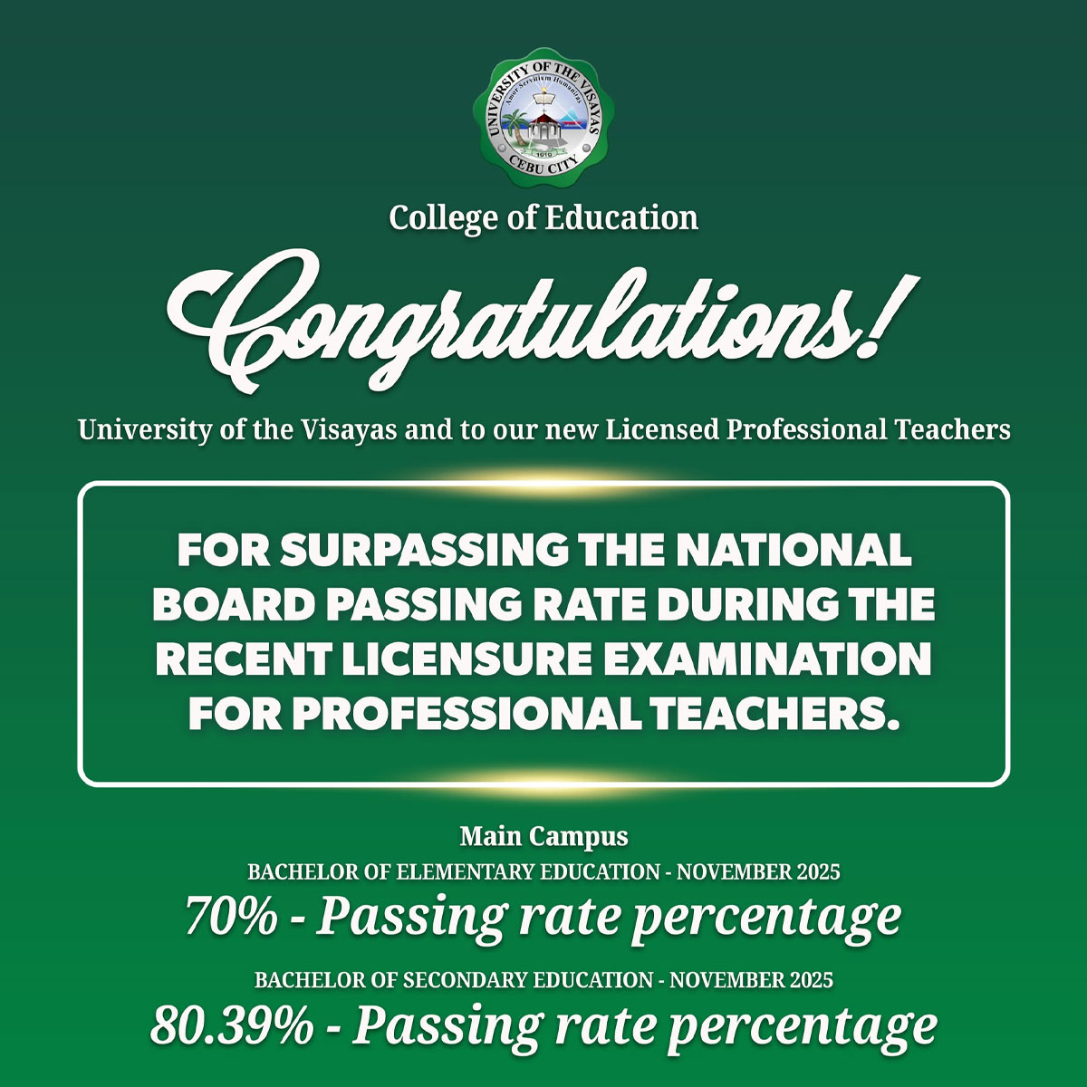 UV Posts Remarkable Results in Licensure Examination for Teachers