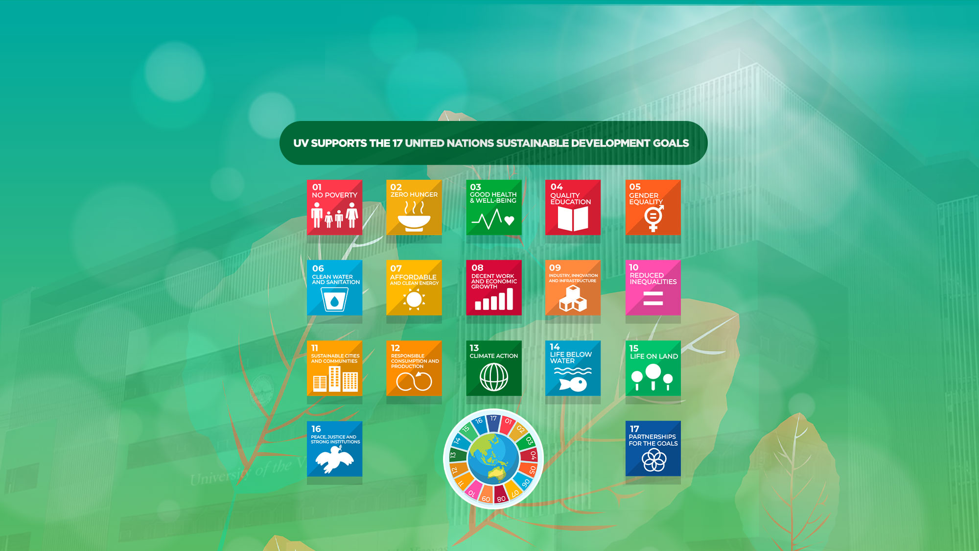 UV Supports Sustainability Development Goals